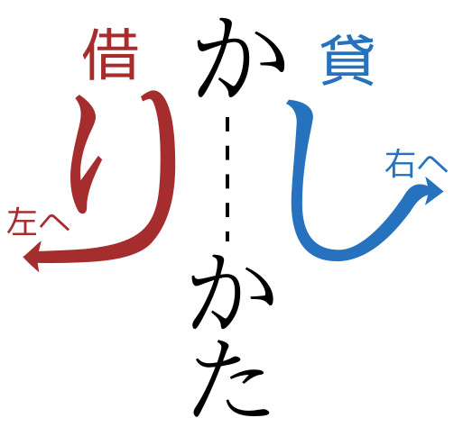 合同会社タコスキングダム｜タコキンのカツカツ経営ブログ