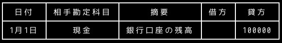 合同会社タコスキングダム｜タコキンのカツカツ経営ブログ