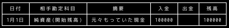 合同会社タコスキングダム｜タコキンのカツカツ経営ブログ