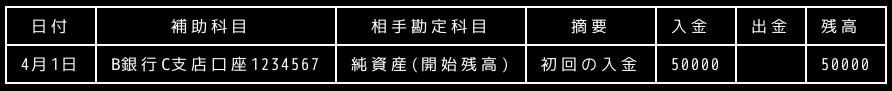 合同会社タコスキングダム｜タコキンのカツカツ経営ブログ