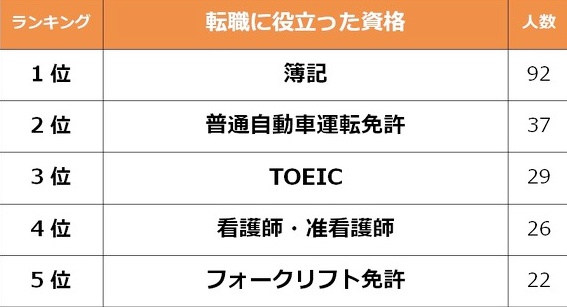 合同会社タコスキングダム｜タコキンのカツカツ経営ブログ