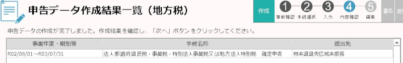 合同会社タコスキングダム｜タコキンのカツカツ経営ブログ