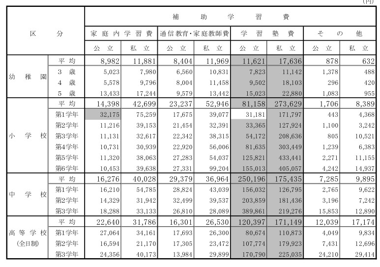 合同会社タコスキングダム｜タコキンのカツカツ経営ブログ
