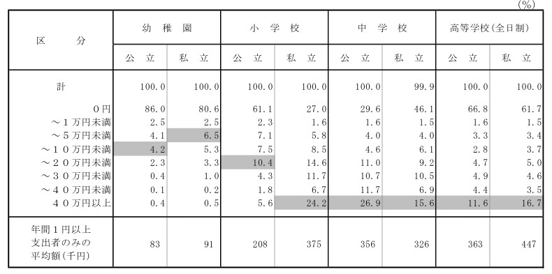 合同会社タコスキングダム｜タコキンのカツカツ経営ブログ